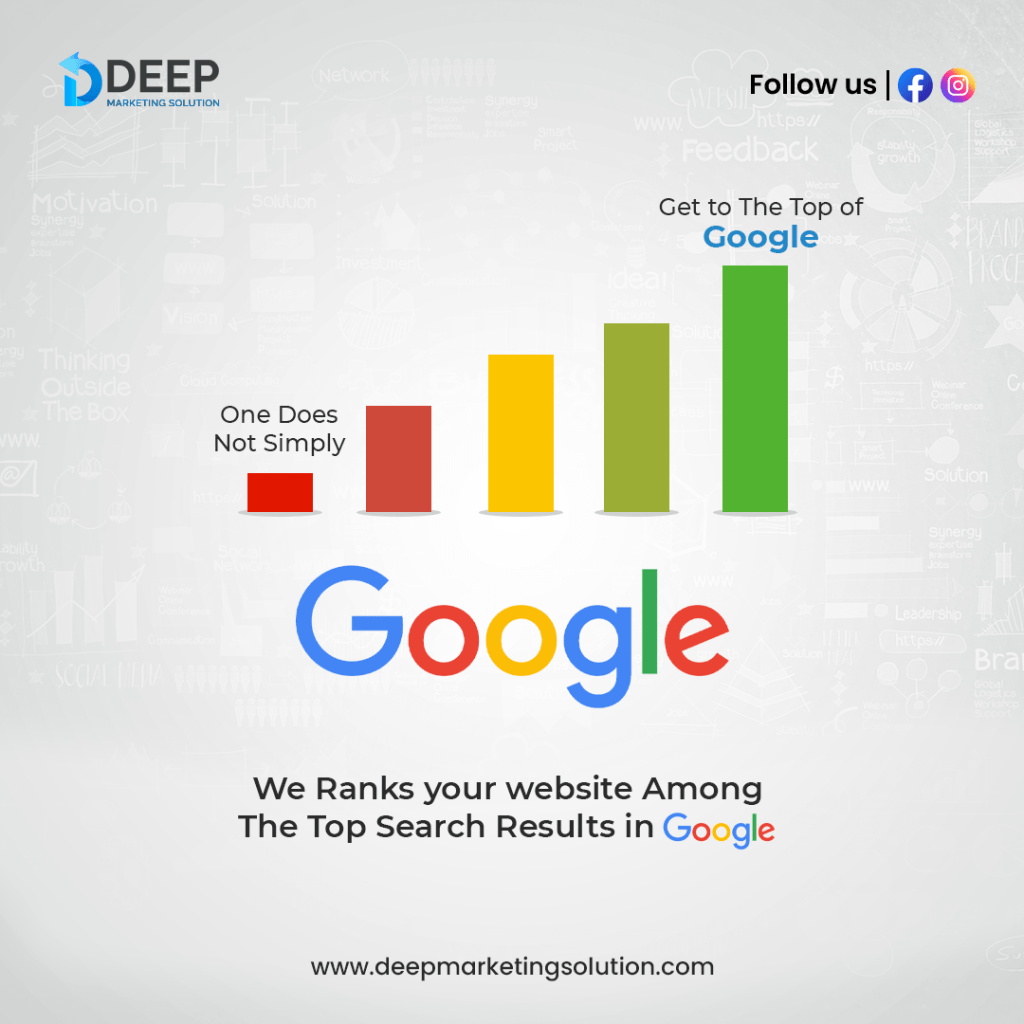 Best Digital Marketing Agency In Dhaka