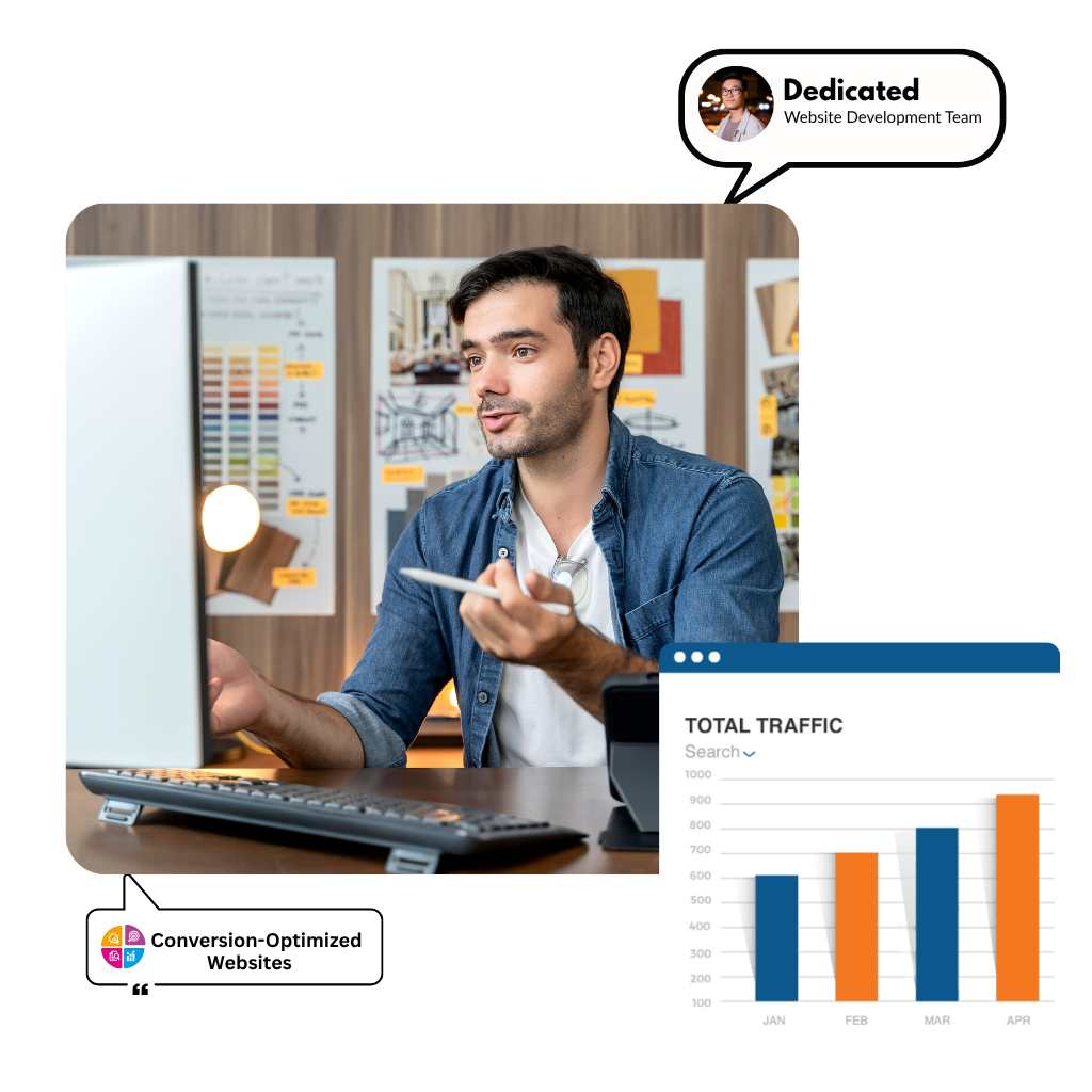 best Digital Marketing Agency in Uttara